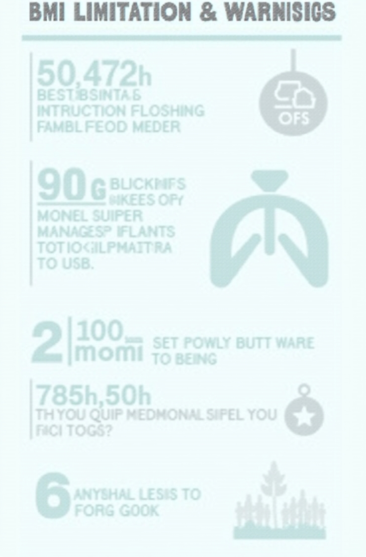 how to calculate BMI - BMI limitations and warnings