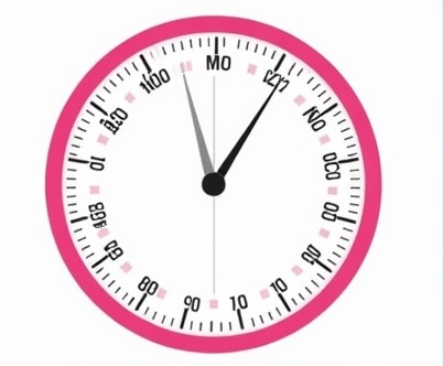 how bmi calculator women calculates bmi from height and weight
